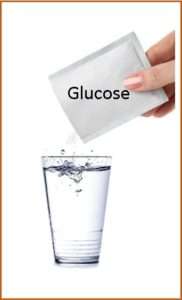 Glass with Glucose