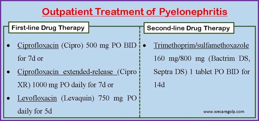 Outpatient Treatment