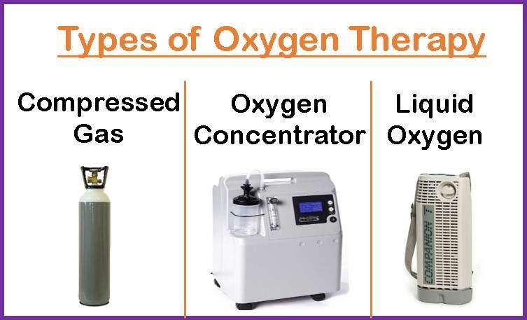 Types of Oxygen Therapy